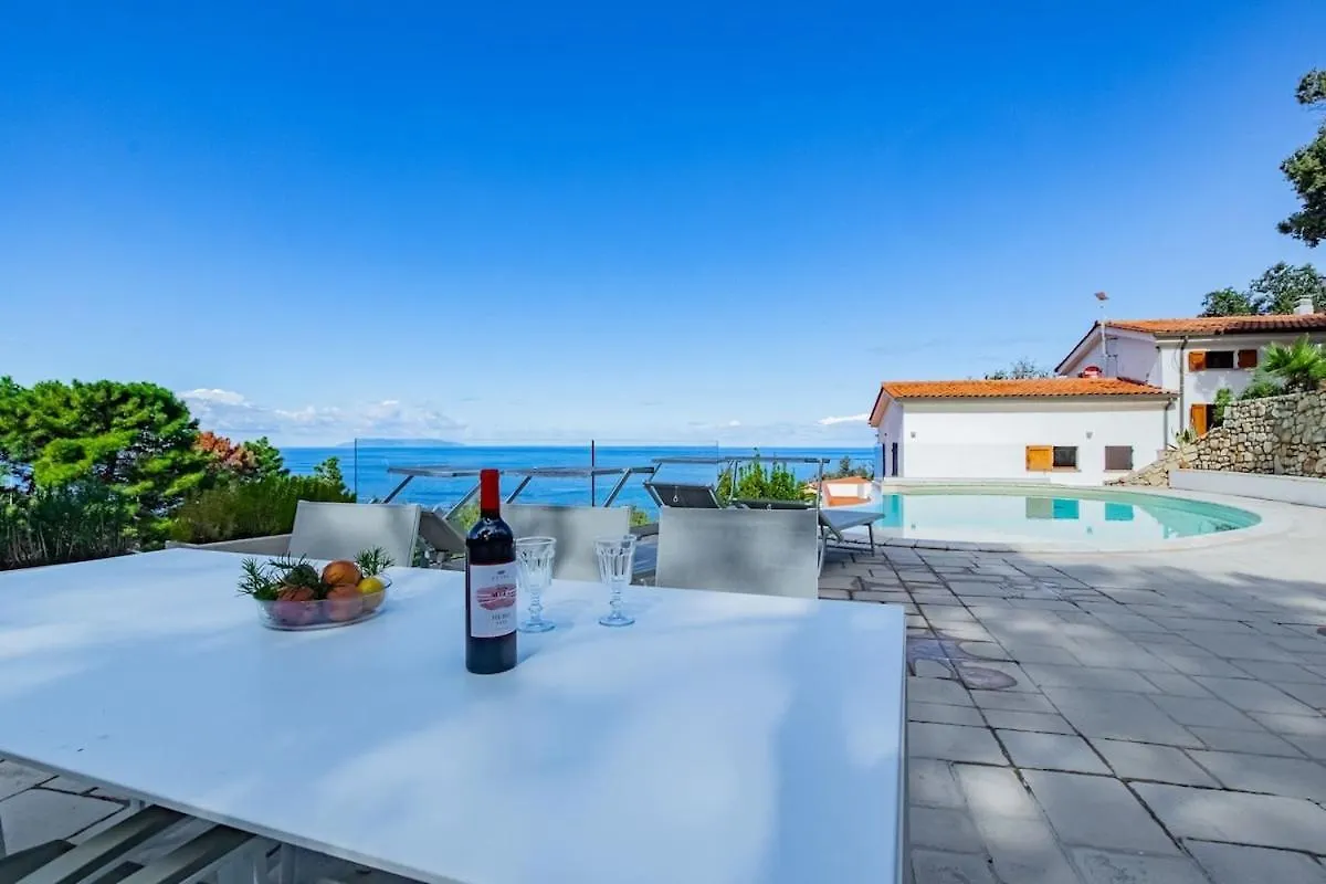Villa Orizzonte Casa Anselmi