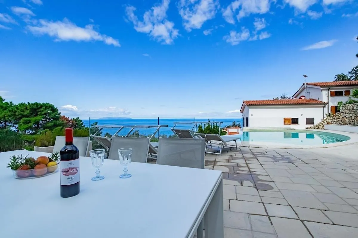 Villa Orizzonte Casa Anselmi