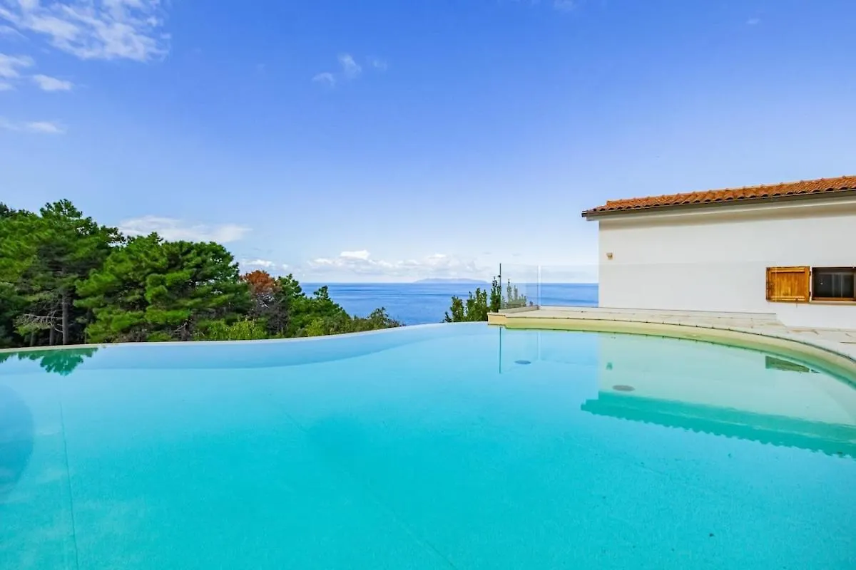 Villa Orizzonte Casa Anselmi